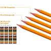 imageBostitch Premium American Cedar Pencils 96 Count