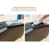 imageBostitch Impulse 30 Sheet Electric Stapler Value Pack  Heavy Duty NoJam with Trusted Warranty Guaranteed by Bostitch Black 02638